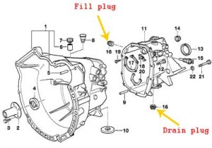 E39 Manual Transmission Fluid Change
